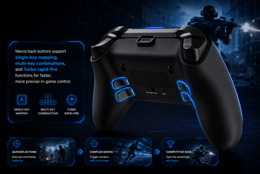 Macro Back Buttons