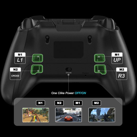 PROGRAMMABLE MACRO