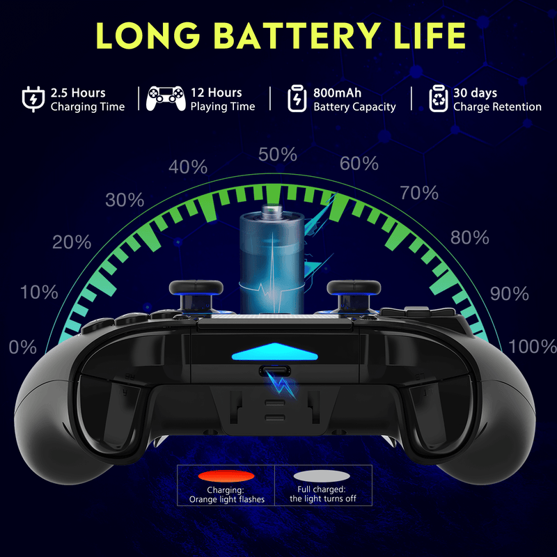 Load image into Gallery viewer, QRD Spark N5 hall effect wireless PS4/PS5 controller
